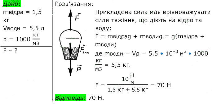 Завдання №  25 (6) - 3. Взаємодія тіл §.15 - §.36 - ГДЗ Фізика 7 клас В.Г. Бар’яхтар, Ф.Я. Божинова 2024 