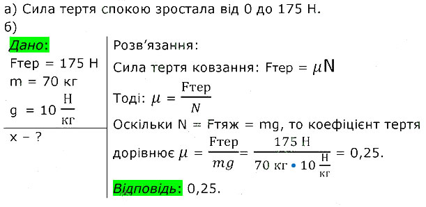 Завдання №  27 (3) - 3. Взаємодія тіл §.15 - §.36 - ГДЗ Фізика 7 клас В.Г. Бар’яхтар, Ф.Я. Божинова 2024 