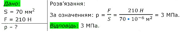 Завдання №  28 (3) - 3. Взаємодія тіл §.15 - §.36 - ГДЗ Фізика 7 клас В.Г. Бар’яхтар, Ф.Я. Божинова 2024 
