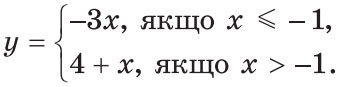 Завдання № 59 - Повторюємо алгебру за 7 клас - ГДЗ Алгебра 8 клас О.С. Істер 2025