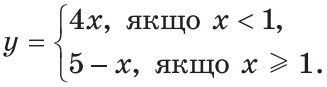 Завдання № 60 - Повторюємо алгебру за 7 клас - ГДЗ Алгебра 8 клас О.С. Істер 2025