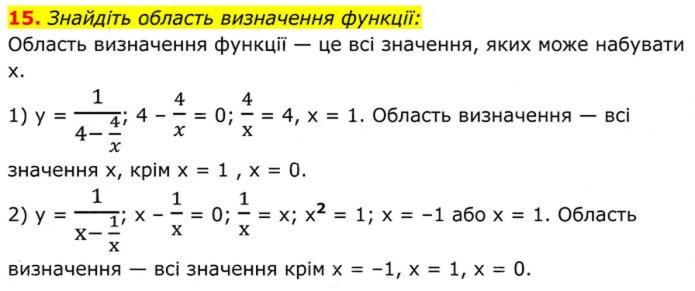 Завдання №  15 - 1. Раціональні дроби - § 1. Раціональні вирази - ГДЗ Алгебра 8 клас А.Г. Мерзляк, В.Б. Полонський, M.С. Якір 2025 