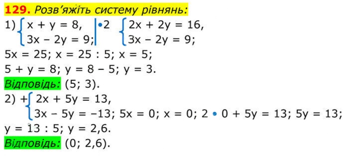 Завдання №  129 - 4. Додовання з різними знаменниками - § 1. Раціональні вирази - ГДЗ Алгебра 8 клас А.Г. Мерзляк, В.Б. Полонський, M.С. Якір 2025 