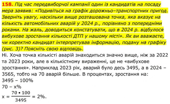 Завдання №  158 - 5. Множення і ділення раціональних дробів - § 1. Раціональні вирази - ГДЗ Алгебра 8 клас А.Г. Мерзляк, В.Б. Полонський, M.С. Якір 2025 