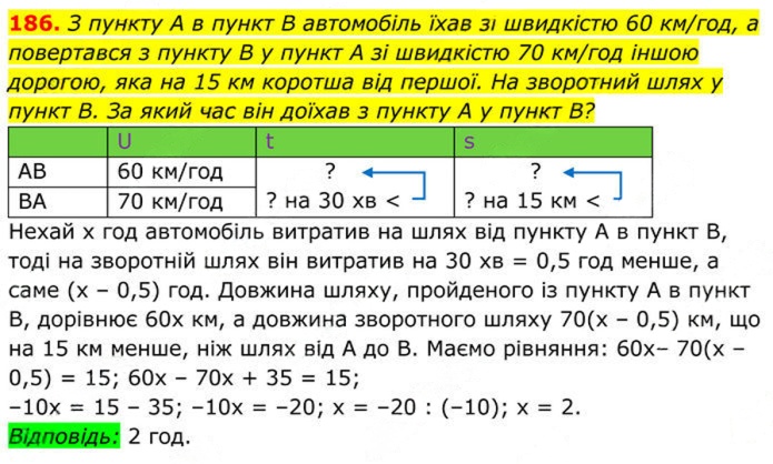 Завдання №  186 - 6. Тотожні перетворення виразів - § 1. Раціональні вирази - ГДЗ Алгебра 8 клас А.Г. Мерзляк, В.Б. Полонський, M.С. Якір 2025 