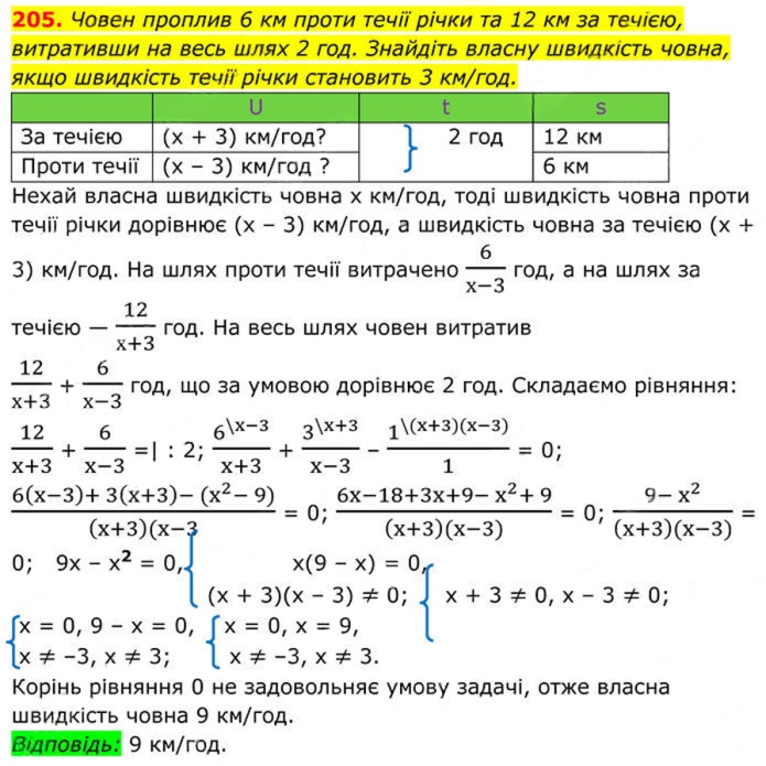 Завдання №  205 - 7. Рівносильні рівняння - § 1. Раціональні вирази - ГДЗ Алгебра 8 клас А.Г. Мерзляк, В.Б. Полонський, M.С. Якір 2025 