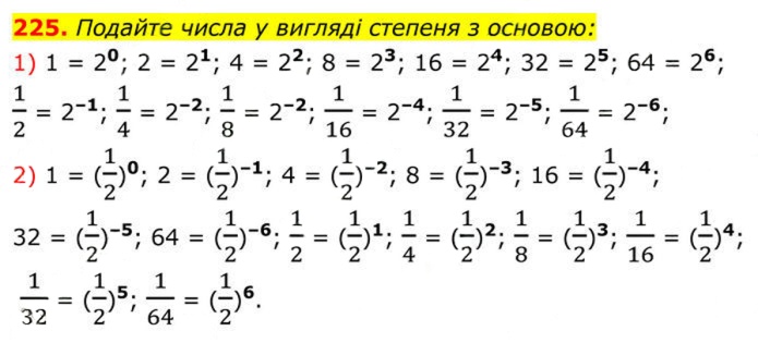 Завдання №  225 - 8. Степінь із цілим від’ємним показником - § 1. Раціональні вирази - ГДЗ Алгебра 8 клас А.Г. Мерзляк, В.Б. Полонський, M.С. Якір 2025 