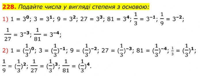 Завдання №  228 - 8. Степінь із цілим від’ємним показником - § 1. Раціональні вирази - ГДЗ Алгебра 8 клас А.Г. Мерзляк, В.Б. Полонський, M.С. Якір 2025 