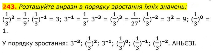 Завдання №  243 - 8. Степінь із цілим від’ємним показником - § 1. Раціональні вирази - ГДЗ Алгебра 8 клас А.Г. Мерзляк, В.Б. Полонський, M.С. Якір 2025 