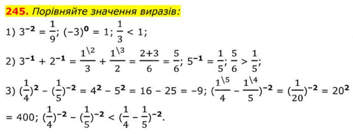 Завдання №  245 - 8. Степінь із цілим від’ємним показником - § 1. Раціональні вирази - ГДЗ Алгебра 8 клас А.Г. Мерзляк, В.Б. Полонський, M.С. Якір 2025 