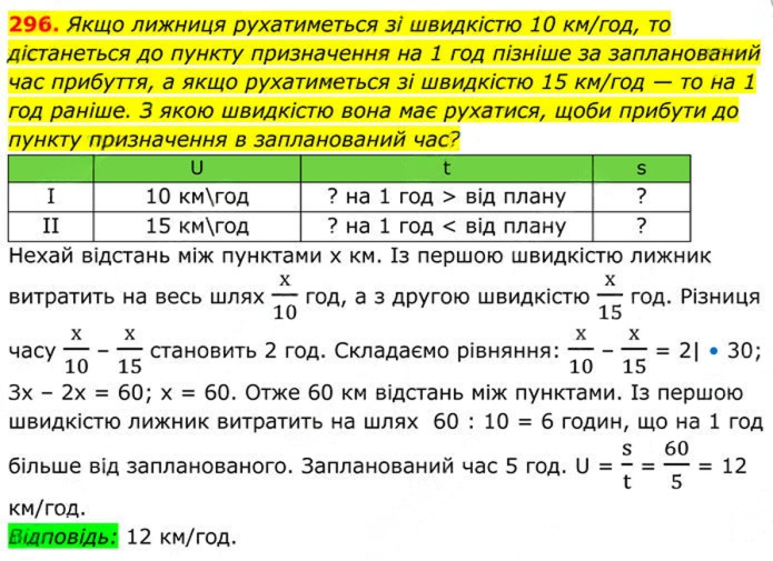 Завдання №  296 - 9. Властивості степеня із цілим показником - § 1. Раціональні вирази - ГДЗ Алгебра 8 клас А.Г. Мерзляк, В.Б. Полонський, M.С. Якір 2025 