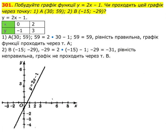 Завдання №  301 - 9. Властивості степеня із цілим показником - § 1. Раціональні вирази - ГДЗ Алгебра 8 клас А.Г. Мерзляк, В.Б. Полонський, M.С. Якір 2025 