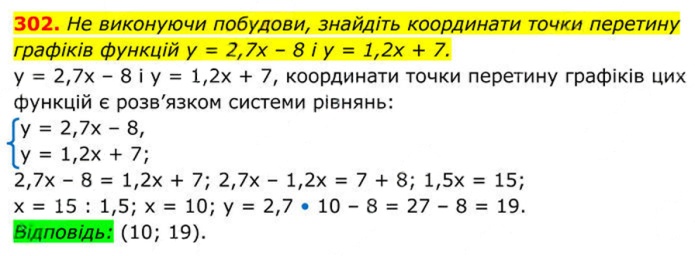 Завдання №  302 - 9. Властивості степеня із цілим показником - § 1. Раціональні вирази - ГДЗ Алгебра 8 клас А.Г. Мерзляк, В.Б. Полонський, M.С. Якір 2025 