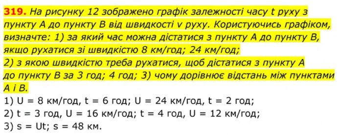 Завдання №  319 - 10. Функція у = k/x - § 1. Раціональні вирази - ГДЗ Алгебра 8 клас А.Г. Мерзляк, В.Б. Полонський, M.С. Якір 2025 