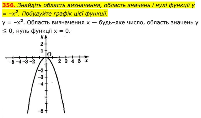 Завдання №  356 - 11. Функція у = х^2 та її графік - § 2. Квадратні корені. Дійсні числа - ГДЗ Алгебра 8 клас А.Г. Мерзляк, В.Б. Полонський, M.С. Якір 2025 