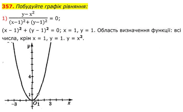 Завдання №  357 (1) - 11. Функція у = х^2 та її графік - § 2. Квадратні корені. Дійсні числа - ГДЗ Алгебра 8 клас А.Г. Мерзляк, В.Б. Полонський, M.С. Якір 2025 