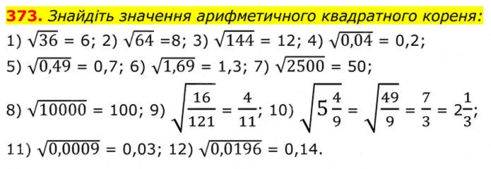 Завдання №  373 - 12. Квадратні корені - § 2. Квадратні корені. Дійсні числа - ГДЗ Алгебра 8 клас А.Г. Мерзляк, В.Б. Полонський, M.С. Якір 2025 