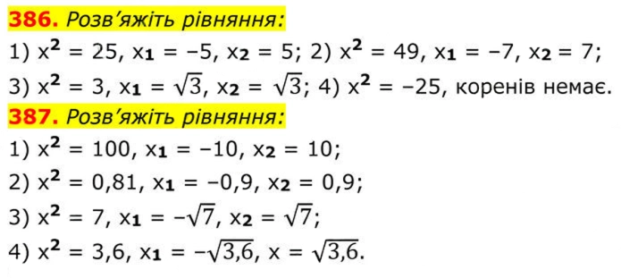Завдання №  386-387 - 12. Квадратні корені - § 2. Квадратні корені. Дійсні числа - ГДЗ Алгебра 8 клас А.Г. Мерзляк, В.Б. Полонський, M.С. Якір 2025 