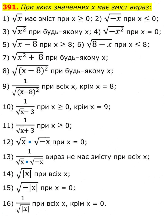 Завдання №  391 - 12. Квадратні корені - § 2. Квадратні корені. Дійсні числа - ГДЗ Алгебра 8 клас А.Г. Мерзляк, В.Б. Полонський, M.С. Якір 2025 