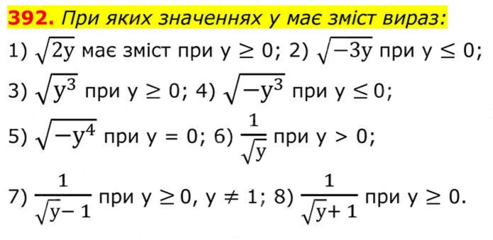 Завдання №  392 - 12. Квадратні корені - § 2. Квадратні корені. Дійсні числа - ГДЗ Алгебра 8 клас А.Г. Мерзляк, В.Б. Полонський, M.С. Якір 2025 