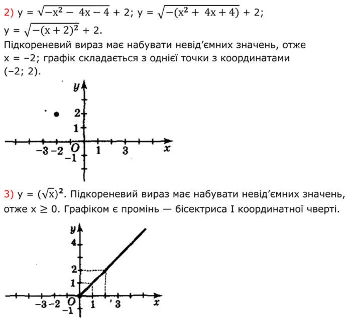 Завдання №  406 (2-3) - 12. Квадратні корені - § 2. Квадратні корені. Дійсні числа - ГДЗ Алгебра 8 клас А.Г. Мерзляк, В.Б. Полонський, M.С. Якір 2025 