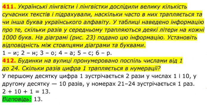 Завдання №  411-412 - 12. Квадратні корені - § 2. Квадратні корені. Дійсні числа - ГДЗ Алгебра 8 клас А.Г. Мерзляк, В.Б. Полонський, M.С. Якір 2025 