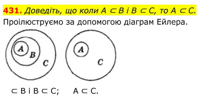 Завдання №  431 - 13. Множина та її елементи - § 2. Квадратні корені. Дійсні числа - ГДЗ Алгебра 8 клас А.Г. Мерзляк, В.Б. Полонський, M.С. Якір 2025 