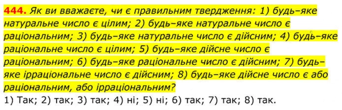 Завдання №  444 - 14. Числові множини - § 2. Квадратні корені. Дійсні числа - ГДЗ Алгебра 8 клас А.Г. Мерзляк, В.Б. Полонський, M.С. Якір 2025 