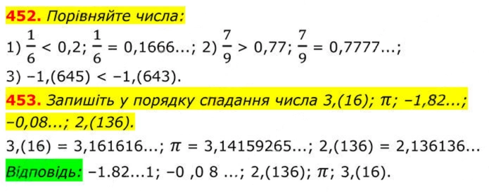 Завдання №  452-453 - 14. Числові множини - § 2. Квадратні корені. Дійсні числа - ГДЗ Алгебра 8 клас А.Г. Мерзляк, В.Б. Полонський, M.С. Якір 2025 