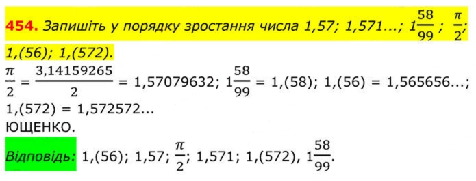 Завдання №  454 - 14. Числові множини - § 2. Квадратні корені. Дійсні числа - ГДЗ Алгебра 8 клас А.Г. Мерзляк, В.Б. Полонський, M.С. Якір 2025 