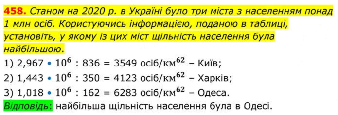 Завдання №  458 - 14. Числові множини - § 2. Квадратні корені. Дійсні числа - ГДЗ Алгебра 8 клас А.Г. Мерзляк, В.Б. Полонський, M.С. Якір 2025 