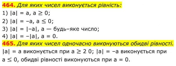 Завдання №  464-465 - 14. Числові множини - § 2. Квадратні корені. Дійсні числа - ГДЗ Алгебра 8 клас А.Г. Мерзляк, В.Б. Полонський, M.С. Якір 2025 