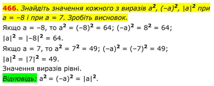 Завдання №  466 - 14. Числові множини - § 2. Квадратні корені. Дійсні числа - ГДЗ Алгебра 8 клас А.Г. Мерзляк, В.Б. Полонський, M.С. Якір 2025 
