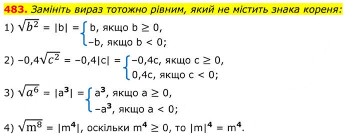 Завдання №  483 - 15. Властивості арифметичного квадратного кореня - § 2. Квадратні корені. Дійсні числа - ГДЗ Алгебра 8 клас А.Г. Мерзляк, В.Б. Полонський, M.С. Якір 2025 