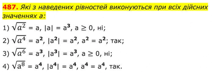 Завдання №  487 - 15. Властивості арифметичного квадратного кореня - § 2. Квадратні корені. Дійсні числа - ГДЗ Алгебра 8 клас А.Г. Мерзляк, В.Б. Полонський, M.С. Якір 2025 