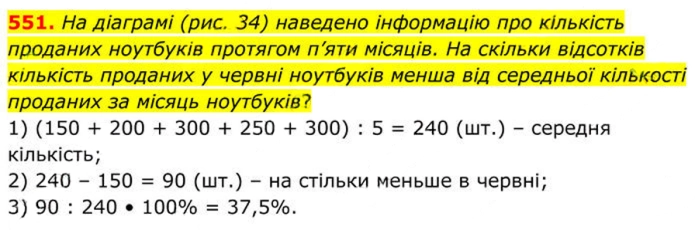 Завдання №  551 - 16. Тотожні перетворення виразів - § 2. Квадратні корені. Дійсні числа - ГДЗ Алгебра 8 клас А.Г. Мерзляк, В.Б. Полонський, M.С. Якір 2025 