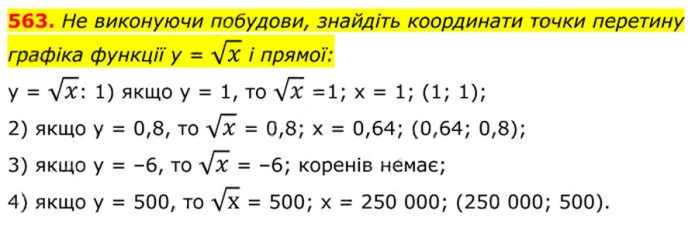 Завдання №  563 - 17. Функція у = у√х - § 2. Квадратні корені. Дійсні числа - ГДЗ Алгебра 8 клас А.Г. Мерзляк, В.Б. Полонський, M.С. Якір 2025 