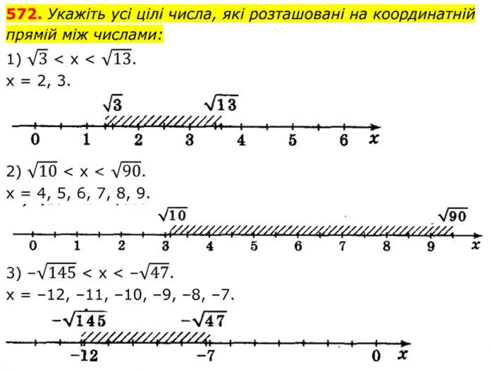 Завдання №  572 - 17. Функція у = у√х - § 2. Квадратні корені. Дійсні числа - ГДЗ Алгебра 8 клас А.Г. Мерзляк, В.Б. Полонський, M.С. Якір 2025 