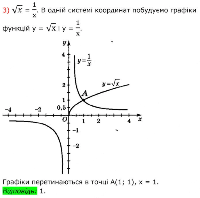 Завдання №  576 (3) - 17. Функція у = у√х - § 2. Квадратні корені. Дійсні числа - ГДЗ Алгебра 8 клас А.Г. Мерзляк, В.Б. Полонський, M.С. Якір 2025 