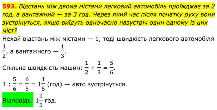 Завдання №  593 - 17. Функція у = у√х - § 2. Квадратні корені. Дійсні числа - ГДЗ Алгебра 8 клас А.Г. Мерзляк, В.Б. Полонський, M.С. Якір 2025 