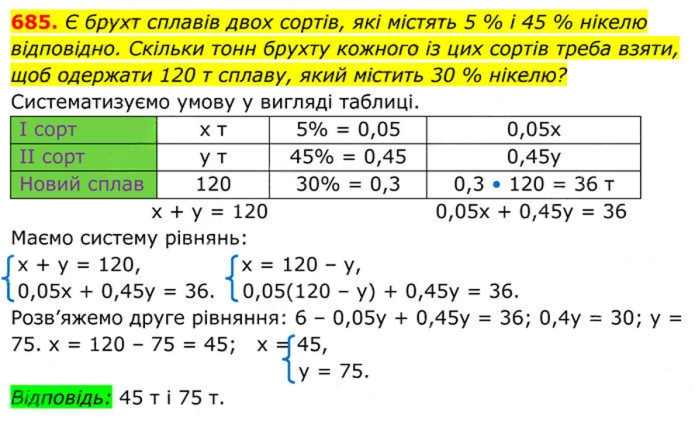 Завдання №  685 - 19. Формула коренів квадратного рівняння - § 3. Квадратні рівняння - ГДЗ Алгебра 8 клас А.Г. Мерзляк, В.Б. Полонський, M.С. Якір 2025 