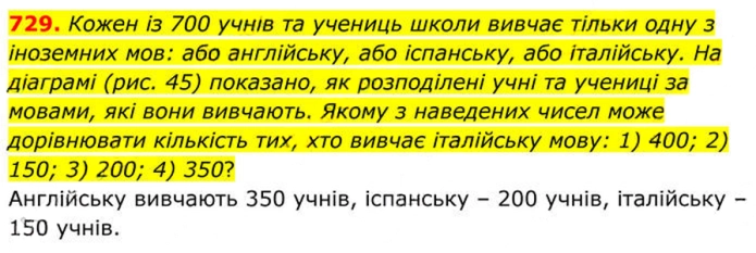 Завдання №  729 - 20. Теорема Вієта - § 3. Квадратні рівняння - ГДЗ Алгебра 8 клас А.Г. Мерзляк, В.Б. Полонський, M.С. Якір 2025 