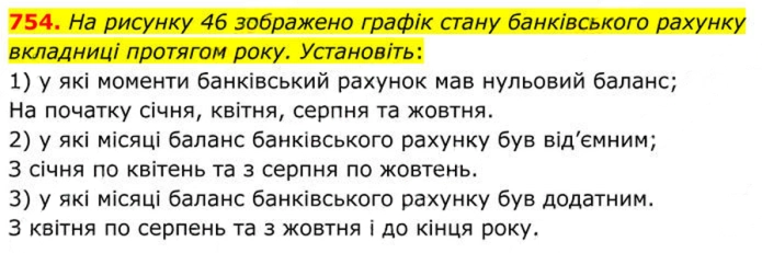 Завдання №  754 - 21. Квадратний тричлен - § 3. Квадратні рівняння - ГДЗ Алгебра 8 клас А.Г. Мерзляк, В.Б. Полонський, M.С. Якір 2025 
