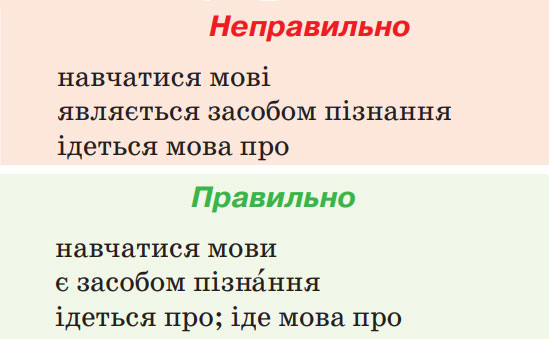 Завдання № 9 - § 1. Мова як засіб пізнання - Вступ - ГДЗ Українська мова 8 клас О.М. Авраменко, З.Р. Тищенко 2025 
