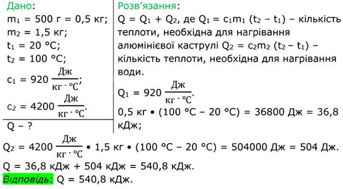 Завдання №  16 (7) - § 15. Випромінювання - § 16. Питома теплоємність - 2. ВНУТРІШНЯ ЕНЕРГІЯ. ТЕПЛОВІ ЯВИЩА - ГДЗ Фізика 8 клас В.Г. Бар’яхтар, Ф.Я. Божинова 2025 