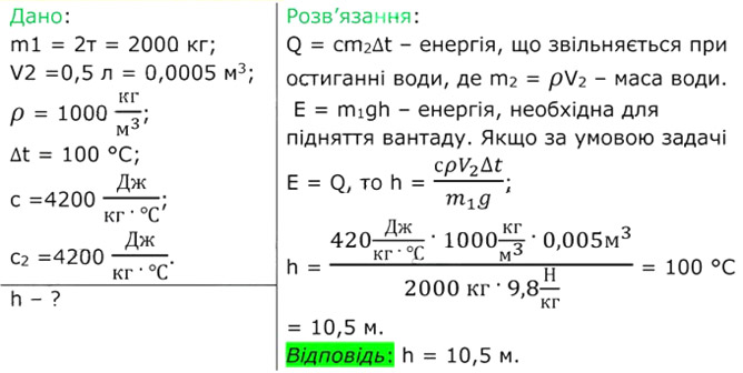 Завдання №  16 (8) - § 15. Випромінювання - § 16. Питома теплоємність - 2. ВНУТРІШНЯ ЕНЕРГІЯ. ТЕПЛОВІ ЯВИЩА - ГДЗ Фізика 8 клас В.Г. Бар’яхтар, Ф.Я. Божинова 2025 