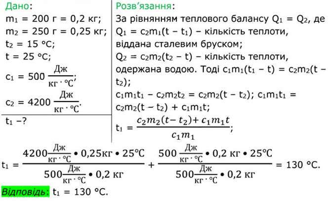 Завдання № 17 (3) - § 17. Тепловий баланс - ЛР № 3 - ЛР № 4 - 2. ВНУТРІШНЯ ЕНЕРГІЯ. ТЕПЛОВІ ЯВИЩА - ГДЗ Фізика 8 клас В.Г. Бар’яхтар, Ф.Я. Божинова 2025