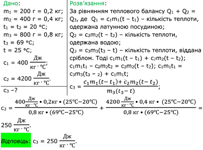 Завдання № 17 (4) - § 17. Тепловий баланс - ЛР № 3 - ЛР № 4 - 2. ВНУТРІШНЯ ЕНЕРГІЯ. ТЕПЛОВІ ЯВИЩА - ГДЗ Фізика 8 клас В.Г. Бар’яхтар, Ф.Я. Божинова 2025