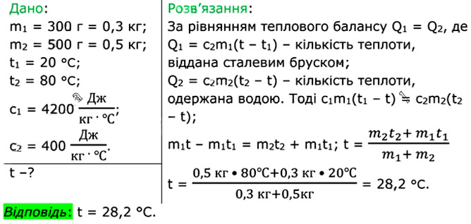 Завдання № 17 (5) - § 17. Тепловий баланс - ЛР № 3 - ЛР № 4 - 2. ВНУТРІШНЯ ЕНЕРГІЯ. ТЕПЛОВІ ЯВИЩА - ГДЗ Фізика 8 клас В.Г. Бар’яхтар, Ф.Я. Божинова 2025