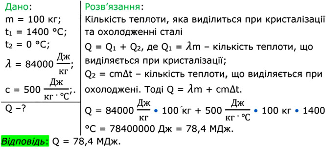 Завдання № 20 (3) - §20. Питома теплота плавлення - ЛР № 5 - 2. ВНУТРІШНЯ ЕНЕРГІЯ. ТЕПЛОВІ ЯВИЩА - ГДЗ Фізика 8 клас В.Г. Бар’яхтар, Ф.Я. Божинова 2025